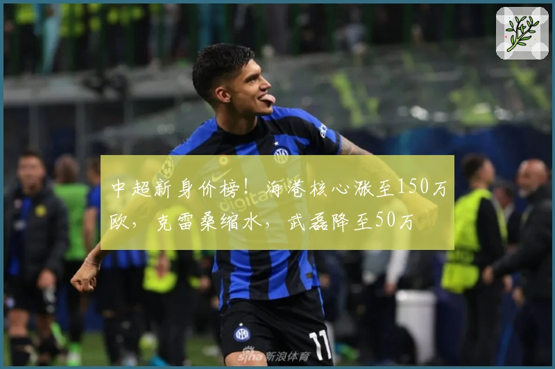 中超新身价榜！海港核心涨至150万欧，克雷桑缩水，武磊降至50万